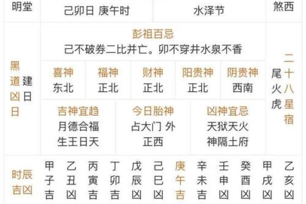 2025年9月搬家黄历推荐 周末好日子有哪些要避开凶煞