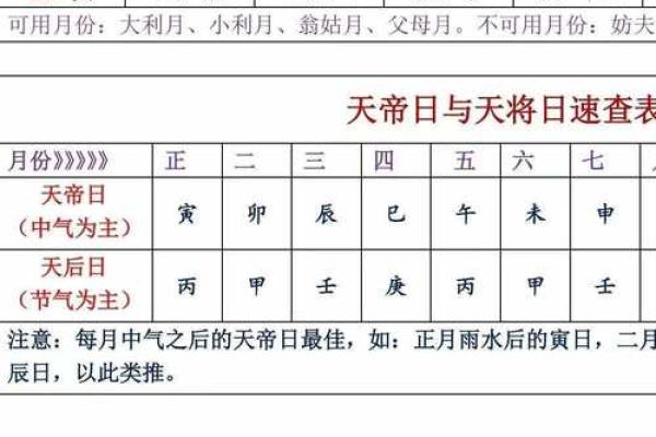 2025年9月黄道吉日结婚择日指南及得把眼睛擦亮了