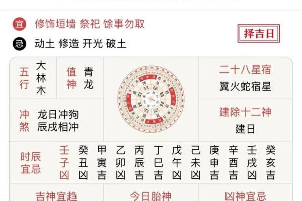 8月提车选哪天好老黄历宜忌与生肖搭配建议
