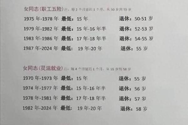 2025年10月店铺开张如何挑选吉利日期和时辰