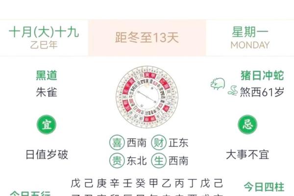 2028年4月黄道吉日查询，老黄历精选宜忌指南