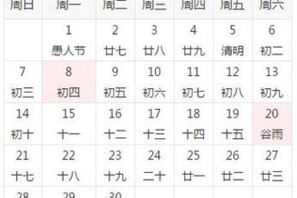 2028年3月剃头吉日推荐，这三个日子最旺运