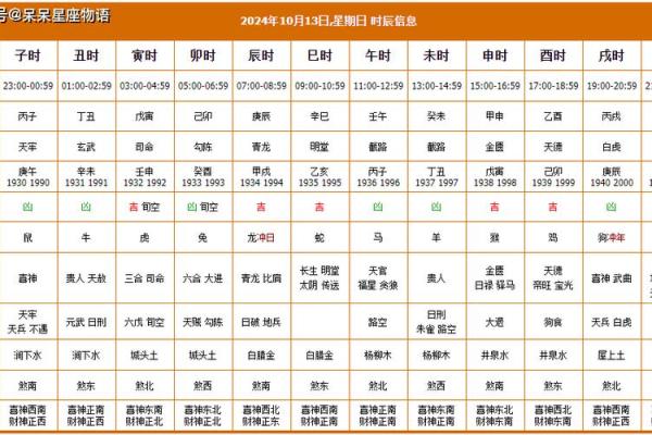 十月动土的好日子 2027年10月动土黄道吉日查询 十月动土的好日子 2027年10月动土黄道吉日查询